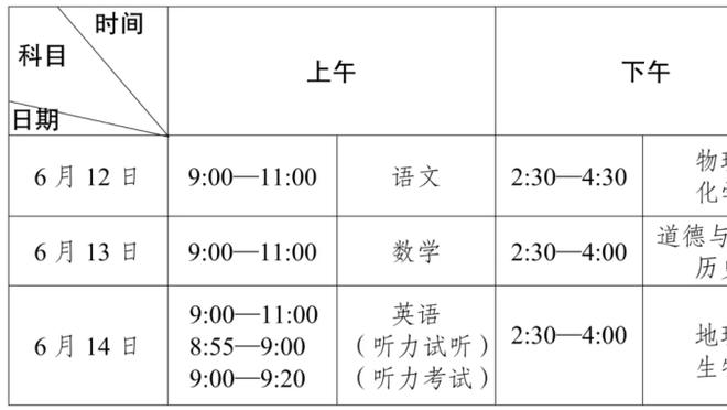 双厨狂喜！？UFC明星张伟丽&闫晓楠为勇士附加赛加油！